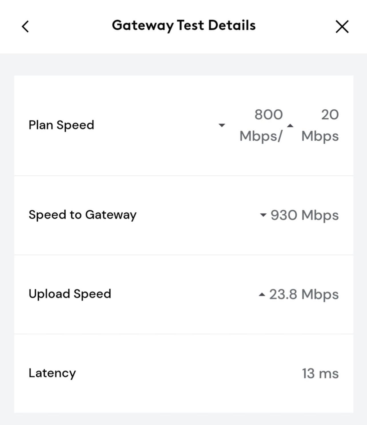 Nr Dt, Heights, Washington, Montrose Wifi Bbq Villa Houston Luaran gambar